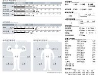30대 아재 인바디 인생 최..