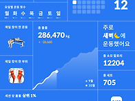 오운완
