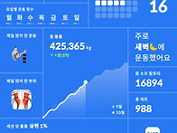 오운완