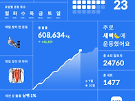 오운완