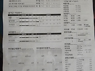 인생 첫헬스장 첫인바디입..