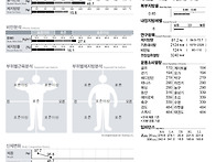 벌크업 포기했습니다..