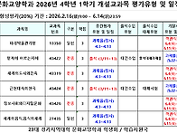 문화교양학과 2026년 4학..