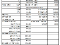 2024-05차 경기문교 학생..