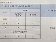 최민호 선대위 "조상호, ..