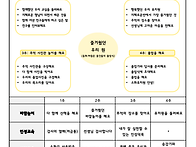 2026년 2월 계획..