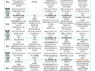 2025년 11월 식단..