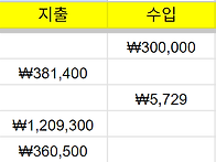 24년 9-10월 결산보고