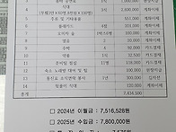 25년 총동창회 결..