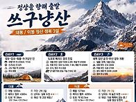 중국 서남부여행(운남 귀주..