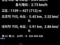 2026.05.10 황매산 사진 ..