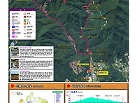 원주굽이길 15코스(백운산..