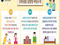 5월 환절기 영유아 건강 ..