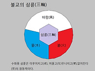 火曜 窩穴秘訣/ 44, 고래..