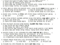 성경문제28주 잠언20장~전..