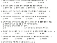 성경문제17주 열왕기상22..