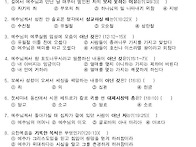 성경문제 45주 요한복음9..