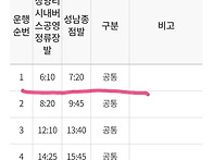 ※ 8월29일 치악산 급 번..