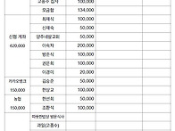 2025 십시일반 콘..