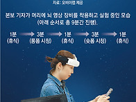 숏폼에 중독된 사회