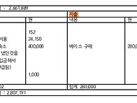 4월 총무일지 입니다