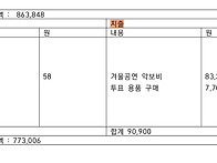 11월 총무일지 입니다.