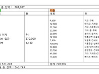 9월 총무일지 입니다.
