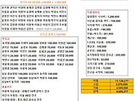 성남초등 8기 제1..