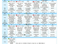 2025년 6월 식단..