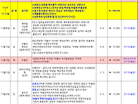 2025년11월산행일..