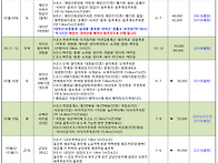 2026년05월산행일..