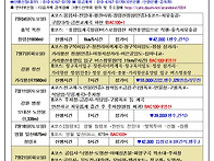 2026년07월산행 ..