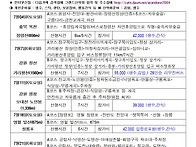 2026년07월산행 ..