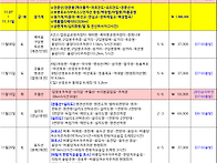 2025년11월산행일..