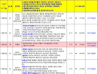 2025년11월산행일..