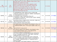 2025년12월산행일..