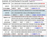 2026년 8월 산행..