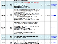 2026년04월산행일..