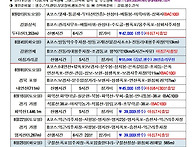 2026년 8월 산행..