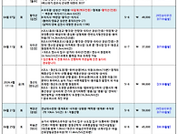 2026년04월산행일..