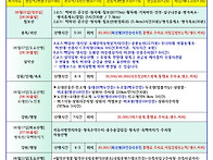2025년06월산행일..