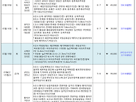 2026년05월산행일..