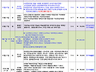 2026년03월산행일..