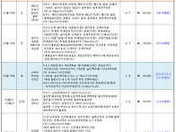 2026년05월산행일..