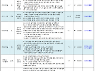 2026년05월산행일..