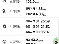 ■ 동천강 환경정..