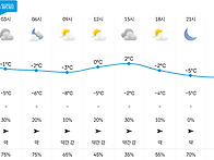 악어봉[탑승지/명단]