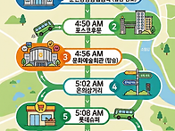 방태산 탑승지/명단 