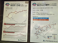 백두대간 2회차 13구간(도..