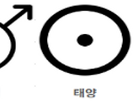 [에세이] 호라리 단상 #..